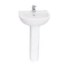 Compact 450 Pedestal Lavatory