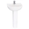 Compact 545 Pedestal Lavatory